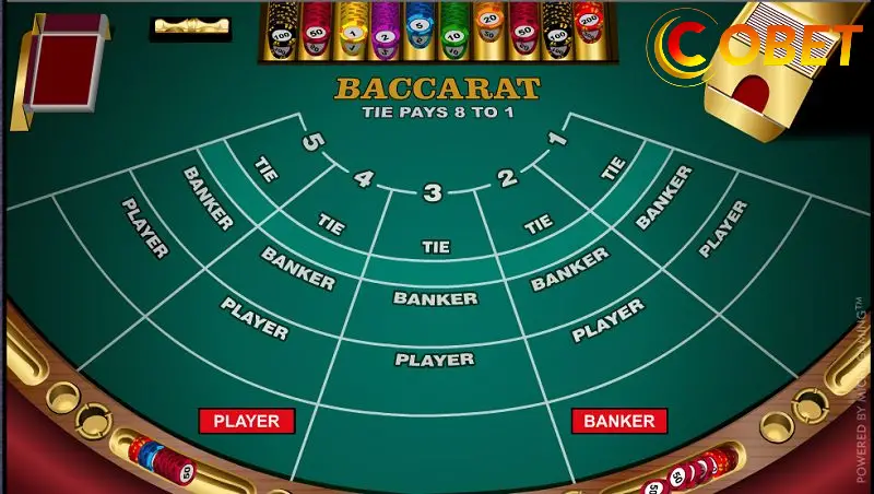 Luật Chơi Baccarat 3D Chi Tiết Tại COBET
